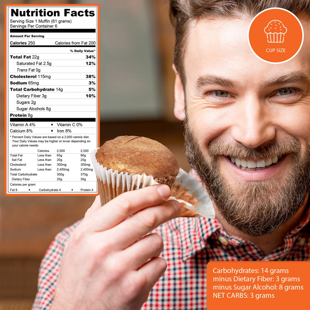 Carbolicious Cappuccino Muffin Low-Carb Sugar Free Keto Friendly 6 Pack 2g Net Carbs.